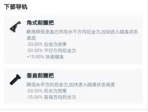 重庆微信分付套出来，操作指南与实用技巧