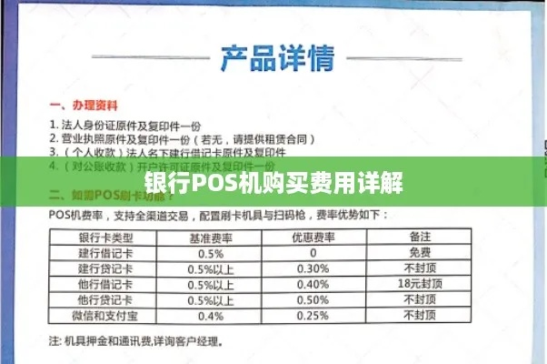 银行申请POS机费率详解
