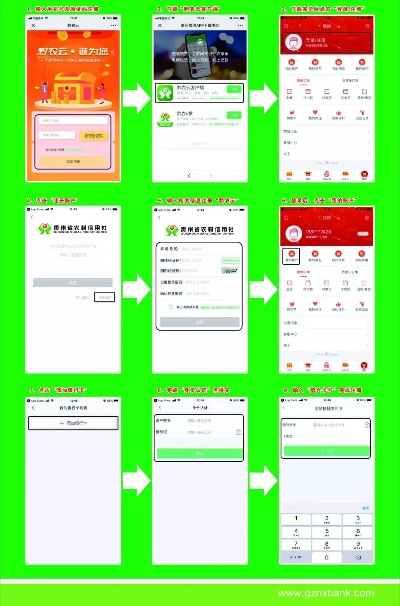 申请农村商业银行POS机流程详解
