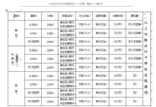 公司银行POS机申请费用明细及案例解析