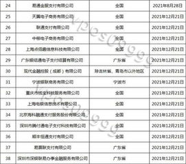 公司银行POS机申请费用明细及案例解析