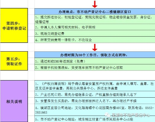 芜湖个人办理POS机指南