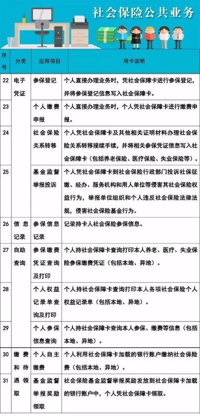青海个人pos机办理指南