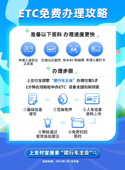 免费办理POS机攻略