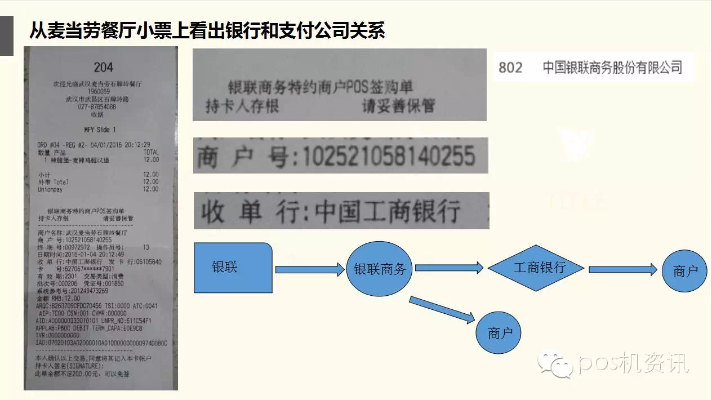 建行POS机网上申请收银纸指南