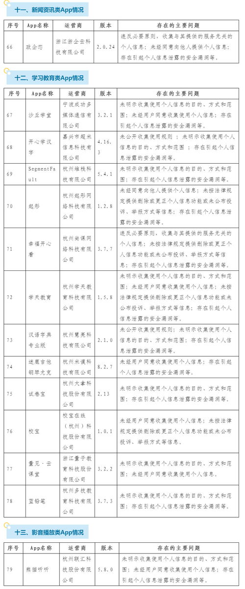 身份证住宿记录查询全攻略，流程、注意事项与常见问题