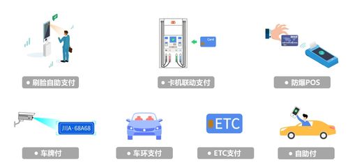 微信公众号申请POS机攻略，轻松搞定，一机在手，支付无忧