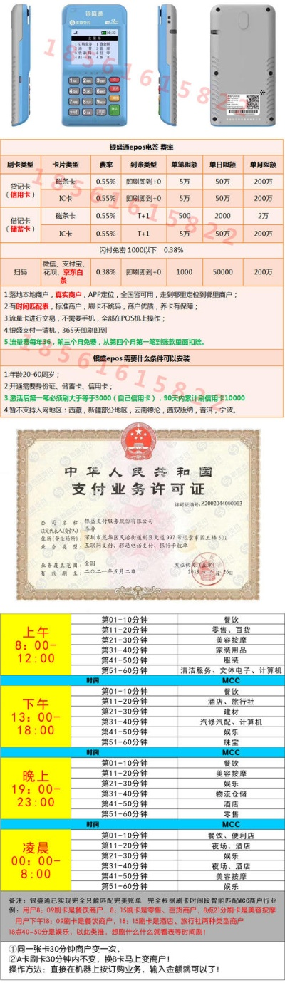 个人申请POS机推荐清单