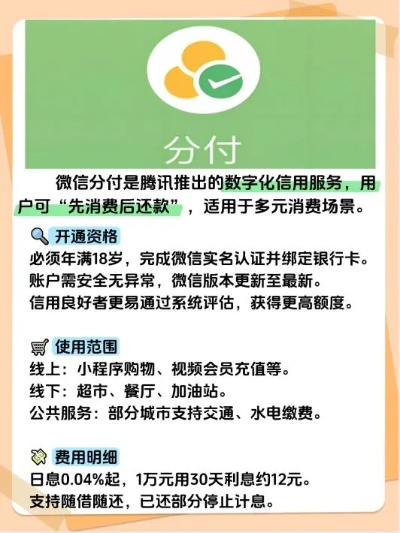 微信分付使用攻略，如何安全高效地利用这一支付工具