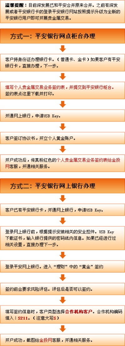 平安银行POS机申请办理指南