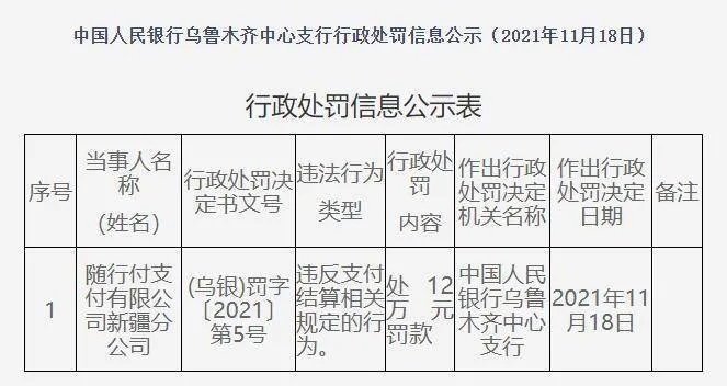 申请随行付POS机风险分析