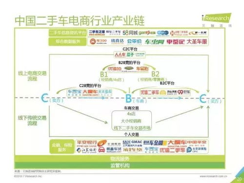 随机软件可以追踪定位一个人在哪里，软件分析与案例研究