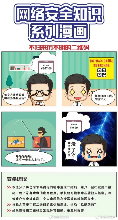 关于网络安全的温馨提示