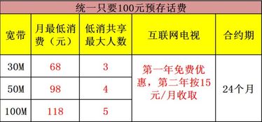 羊小咩便荔卡取现利率计算全解析