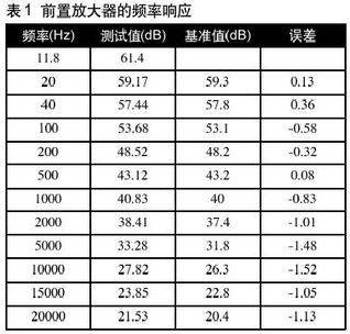 羊小咩便荔卡取现利率计算全解析