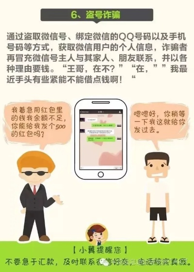 微信聊天记录被查看的真相大揭秘，技术、风险与防骗指南