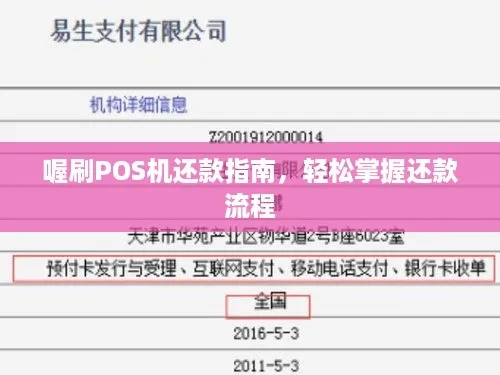 POS机申请提前还款相关问题解答