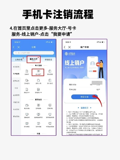 申请POS机注销账户指南