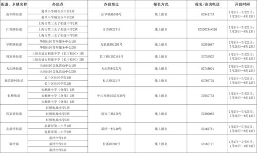 武清区POS机申请电话查询