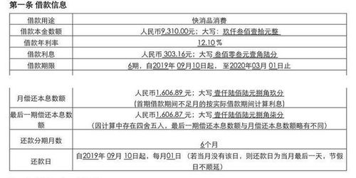 天津哪里可以提现白条？实用指南与案例分析