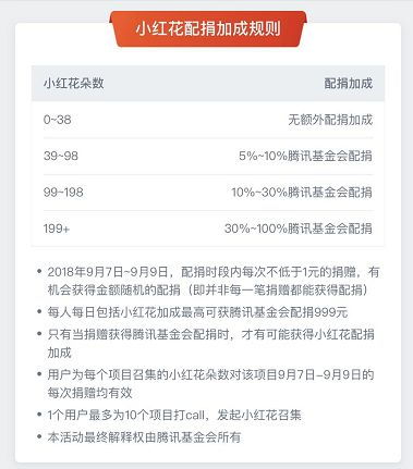 羊小咩便荔卡临时额度提现全攻略，安全提现+避坑指南