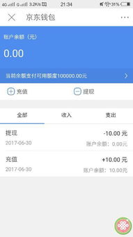 分期乐消费额度兑现，悠悠多少额度可以分期乐消费？