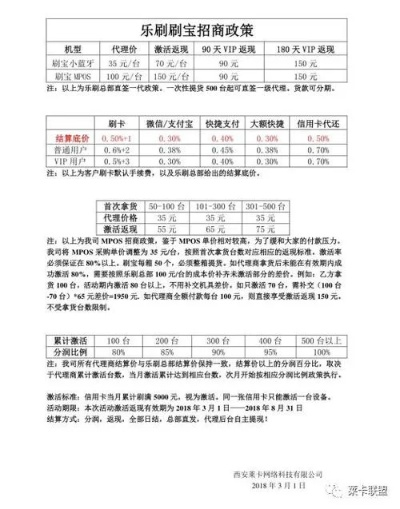 乐东POS机办理指南