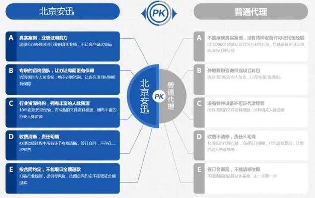 北京公司POS机办理全攻略