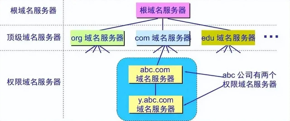 揭秘开房记录查询，合法途径与常见误区全解析