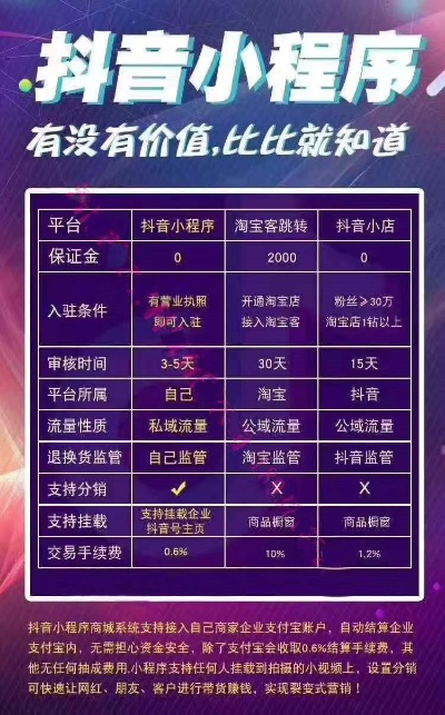 炎陵县抖音月付提现公司地址全解析，如何找到靠谱的提现渠道？