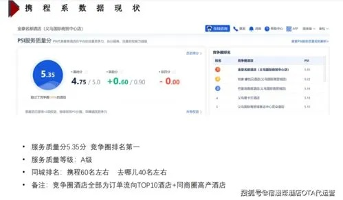 酒店的住房记录可以查询吗？详解与案例分析