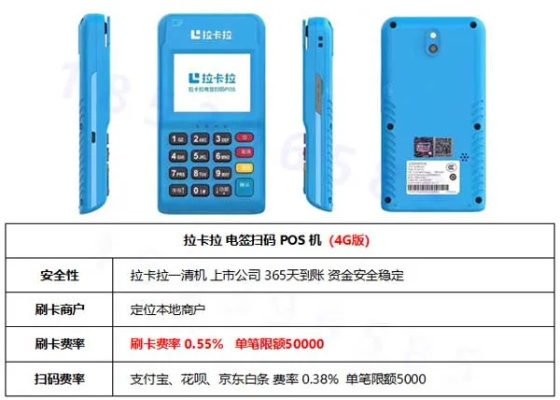 电签POS机申请靠谱指南