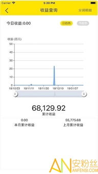 POS机申请时间分析，快速便捷的流程与案例解读