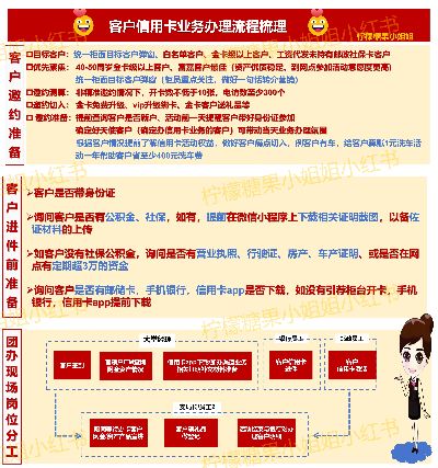 个人户办理POS机指南
