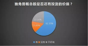 如何查找黑客联系方式？警惕风险，明智决策