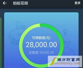 花呗额度提现，花呗额度一万算多吗？