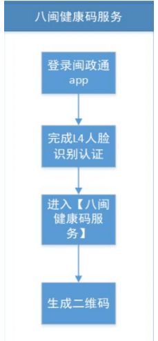 五莲县POS机申请流程与案例解析
