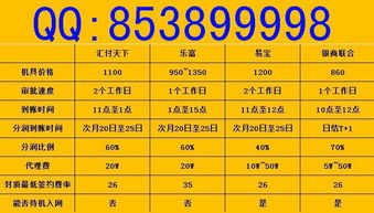 办理POS机利率大揭秘，如何选择合适的费率