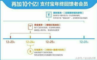 得物分期购的额度提现问题解析