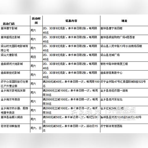 工行申请POS机条件及案例解析