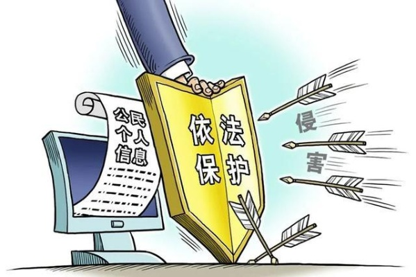 关于网络隐私保护的合法建议