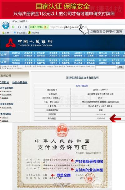 申请大POS机必备公司资质