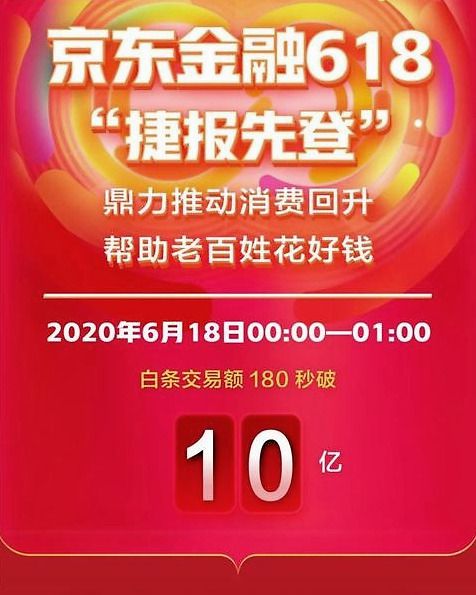 永川区京东白条取现详解，操作指南、注意事项与案例分析
