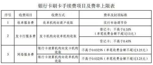 羊小咩便荔卡提现全攻略，提现频率、时间限制和常见问题手把手解析