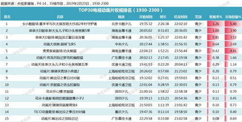羊小咩便荔卡提现全攻略，提现频率、时间限制和常见问题手把手解析