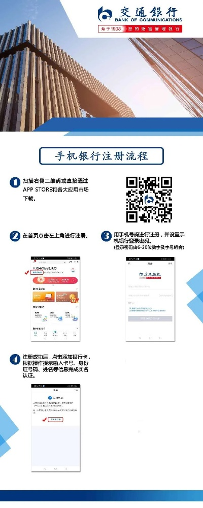 交通银行POS机企业申请流程详解