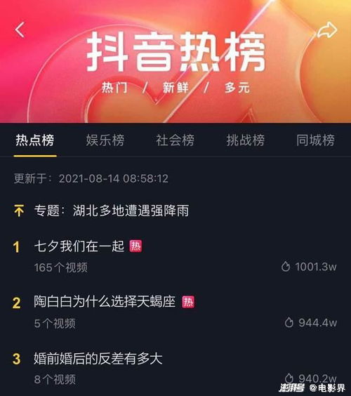 抖音月付取现找巨星，你了解多少？全面解析这一热门话题