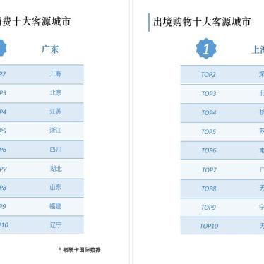 南昌银联POS机申请电话指南