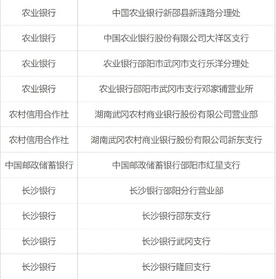邵阳地区POS机办理指南