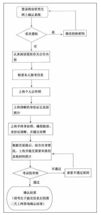 开封POS机申请流程及联系方式指南